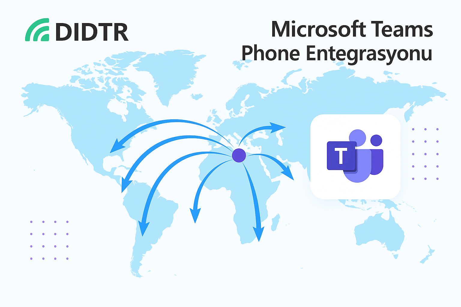 DIDTR Microsoft Teams Direct Routing